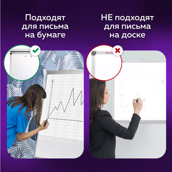 Маркеры для бумажного флипчарта BRAUBERG, НАБОР 4 ЦВЕТА, НЕПРОПИТЫВАЮЩИЕ, 2,5 мм, 151257_3
